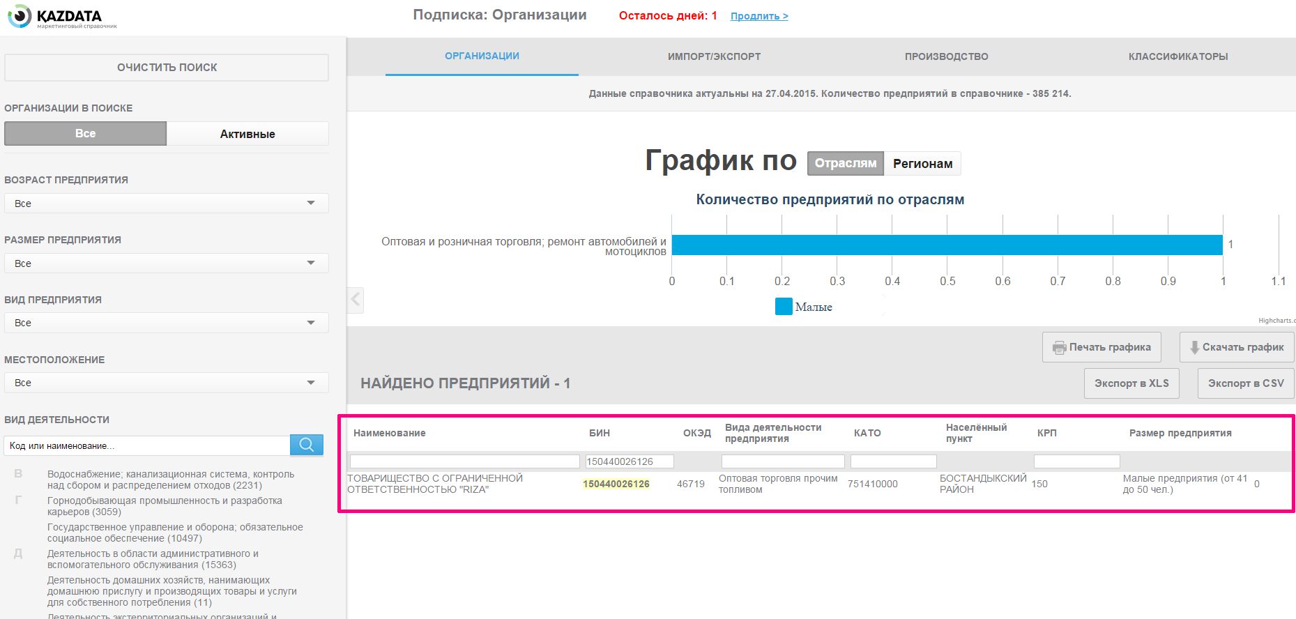 ФСС журнал пособий. Журнал пособий в личном кабинете ФСС.